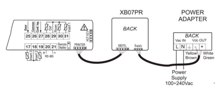 Контроллер XB-590L Dixell