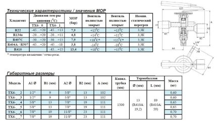 Терморегулирующий вентиль TX6-H0 Alco Controls