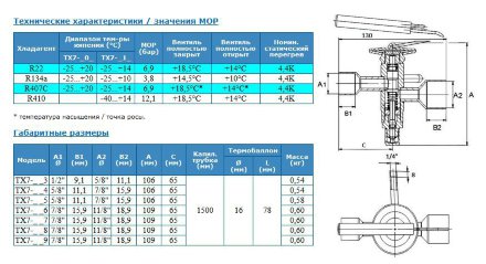 Терморегулирующий вентиль TX7-N13 (R407C) Alco Controls