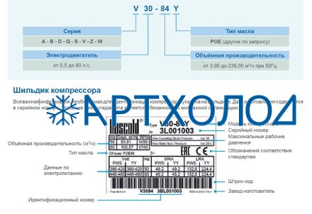 Компрессор W70-228Y (R-404A, R-507, R-134a, R-407C LBP) Frascold