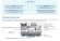 Компрессор W75-240Y (R-404A, R-507, R-134a, R-407C LBP) Frascold