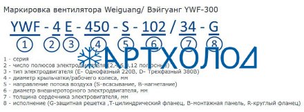 Осевой вентилятор YWF4D-630B-137/70-G Weiguang