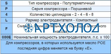 Компрессор SP4LN120E (R-404A, R-507, R-134a, R-407C LBP) RefComp