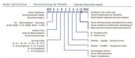Воздушный конденсатор вертикального типа KCE73A3-DV ECO