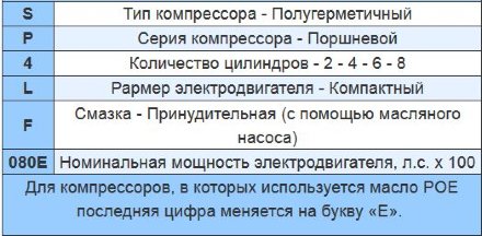 Компрессор SP6L400E (R-404A, R-507, R-134a, R-407C LBP) RefComp