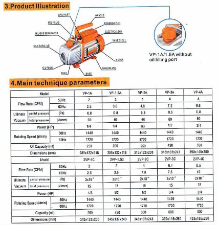 Насос вакуумный одноступенчатый Refmaster VP-1,5A RefMaster