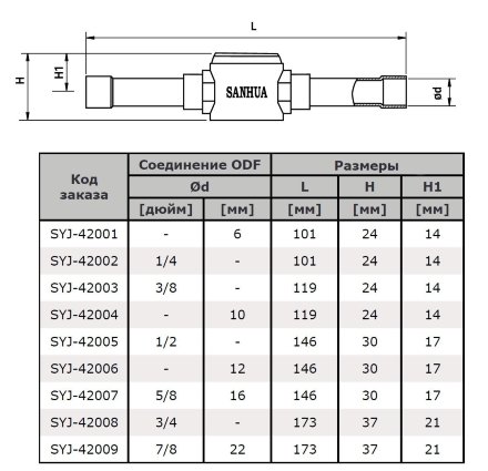 Стекло смотровое SGN (12s) SYJ-A00080-000 Sanhua