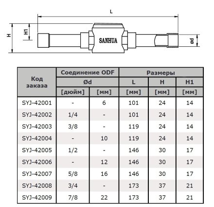 Стекло смотровое SGN (16s) SYJ-A00100-000 Sanhua