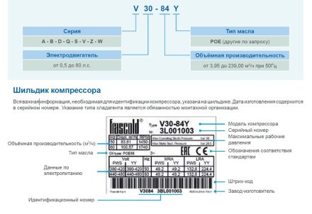 Компрессор A05-5Y (R-404A, R-507, R-134a, R-407C MBP) Frascold