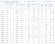 Потолочный воздухоохладитель DD-4.5/312A Meluck