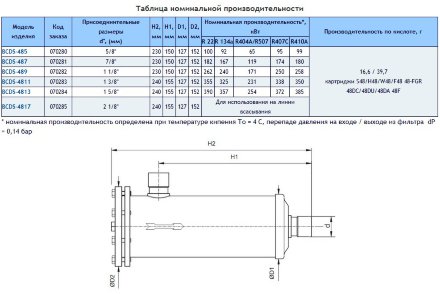Разборный фильтр BCDS 4811 Becool