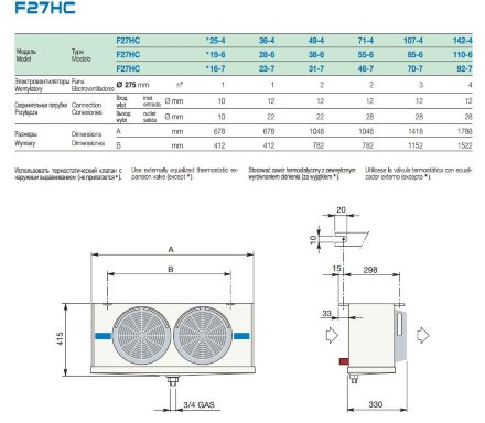 Потолочный воздухоохладитель F27HC36E4 LU-VE