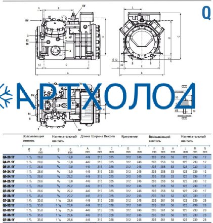 Компрессор Q5-21.1Y (R-404A, R-507, R-134a, R-407C MBP) Frascold