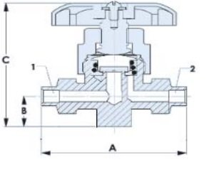 Вентиль запорный (3/4 SAE ) 2100B-1212 Henry Technologies
